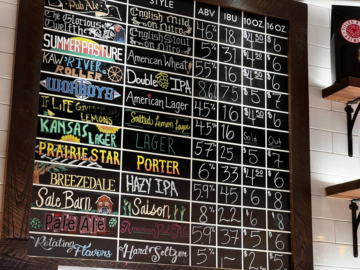 How to Read a Craft Beer Menu Without Feeling Lost